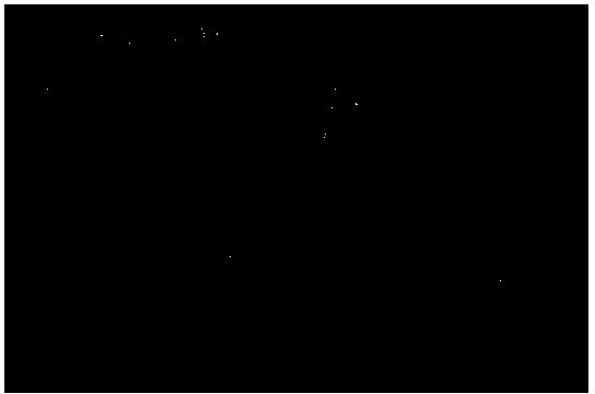 Stereo image objective quality evaluation method based on integration of visual threshold value and passage