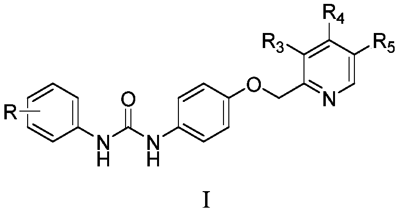 1-aryl-3-[4-(pyridine-2-ylmethoxy) phenyl urea compound and application