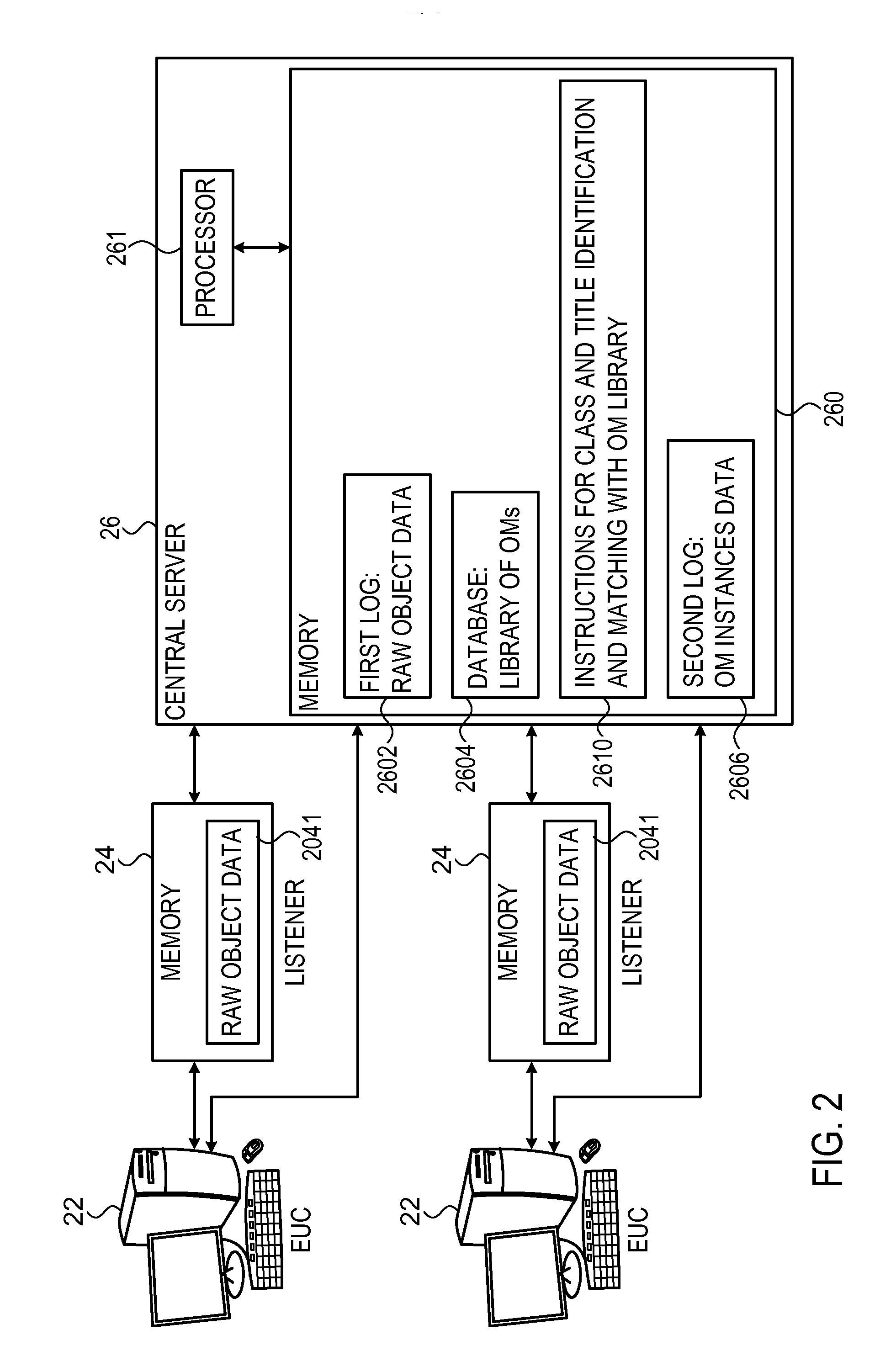 System for automated process mining