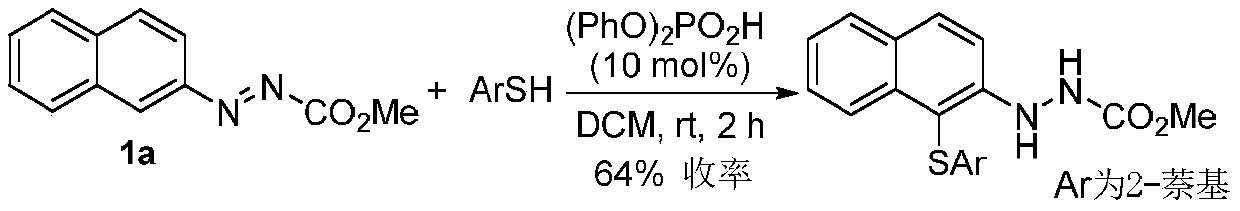 A method for organocatalytic synthesis of axially chiral arylindole