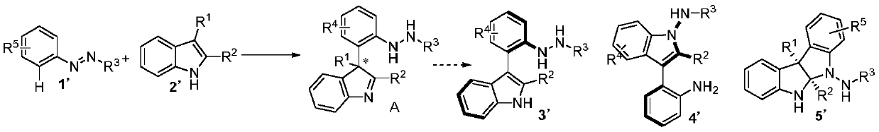 A method for organocatalytic synthesis of axially chiral arylindole
