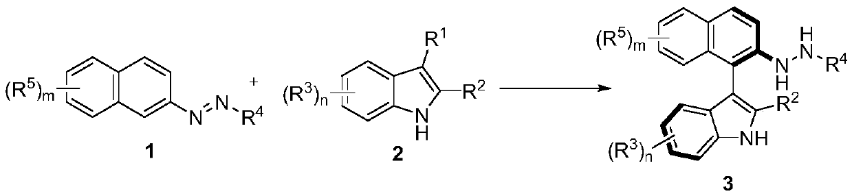 A method for organocatalytic synthesis of axially chiral arylindole