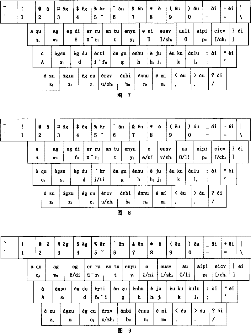 Information input method based on Chinese phonetic alphabets