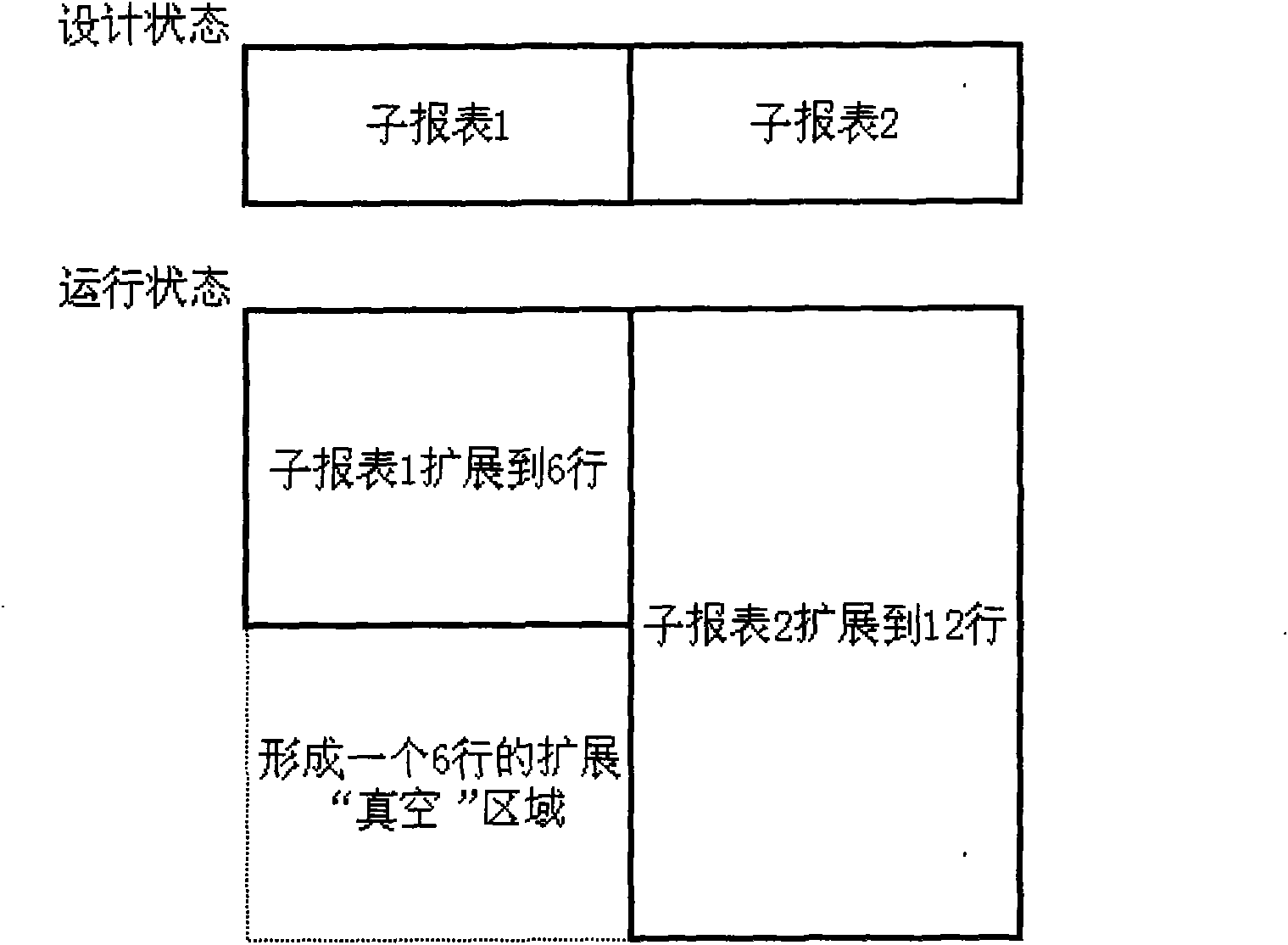 Method and device for importing multi-source data into data template