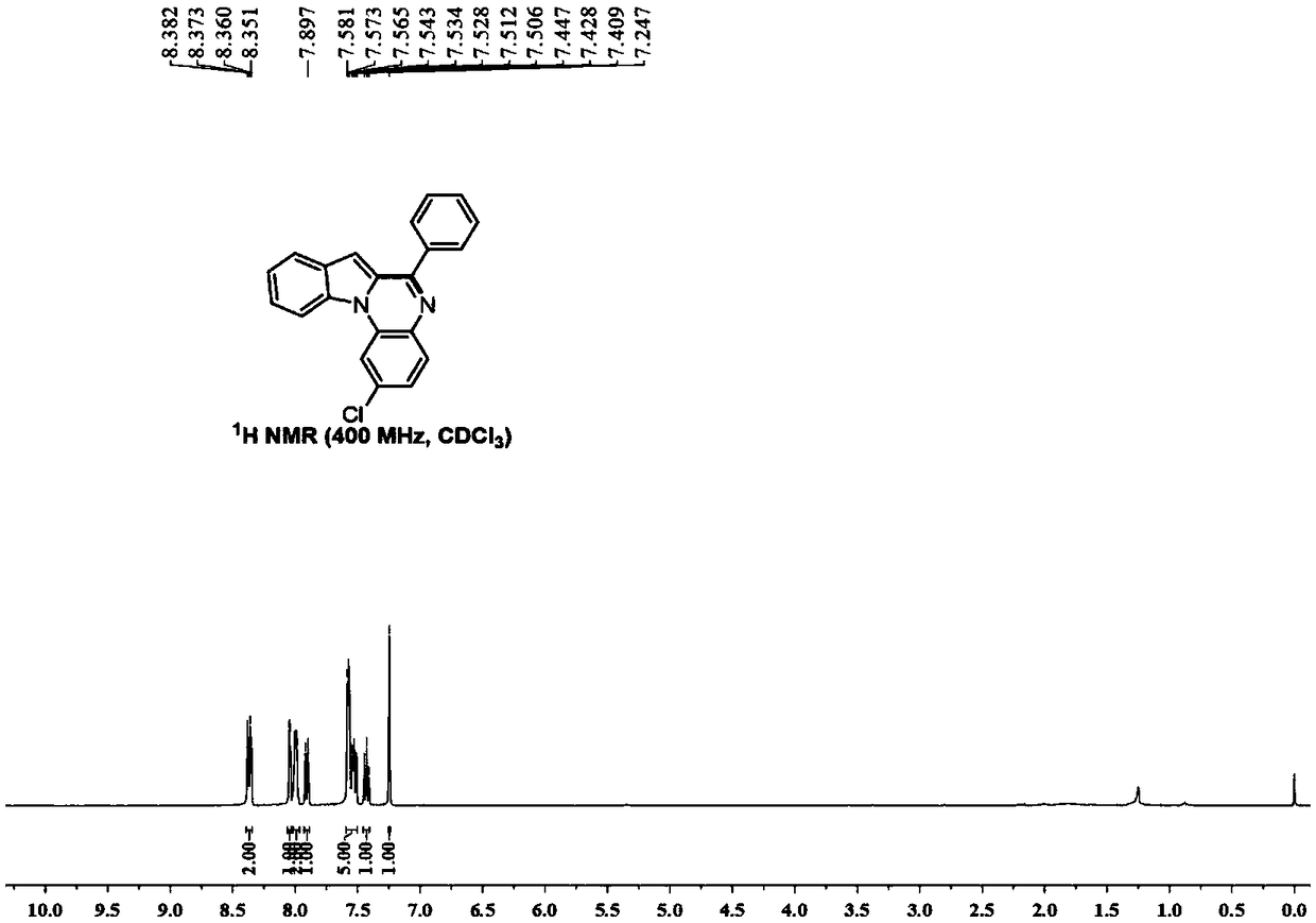 Method for constructing 2-chloro-6-phenylindolo[1,2-a]quinoxaline by primary amine directing