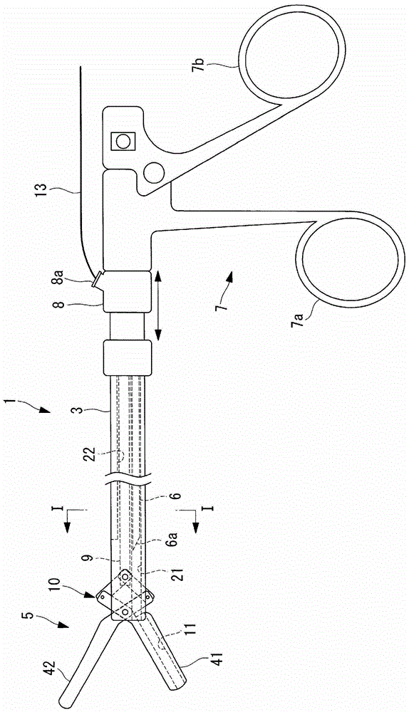 handling tools