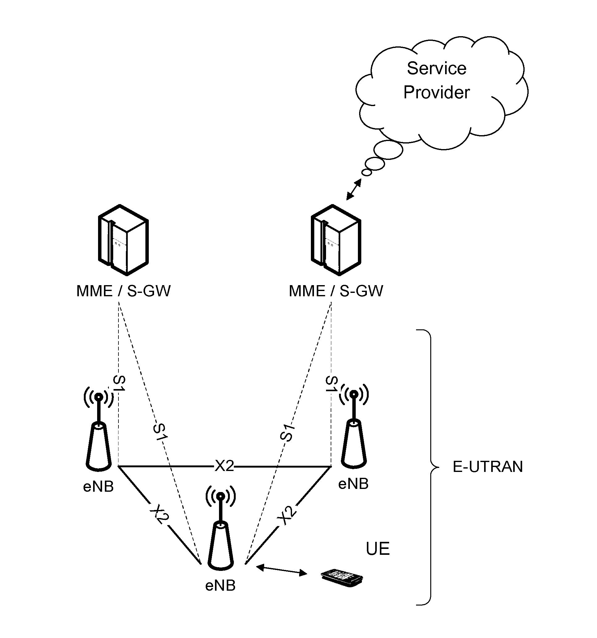 Method and arrangement for terminal reporting
