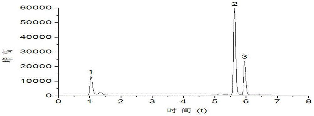 Method for detecting residual quantity of antivirus drug in hairs of livestock and poultry