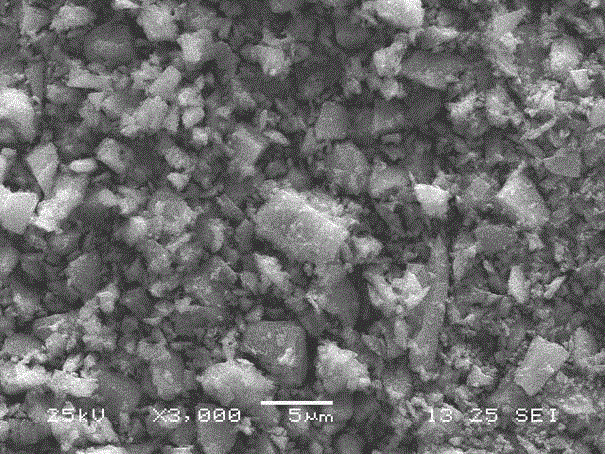 Method for preparing superfine titanium carbonitride