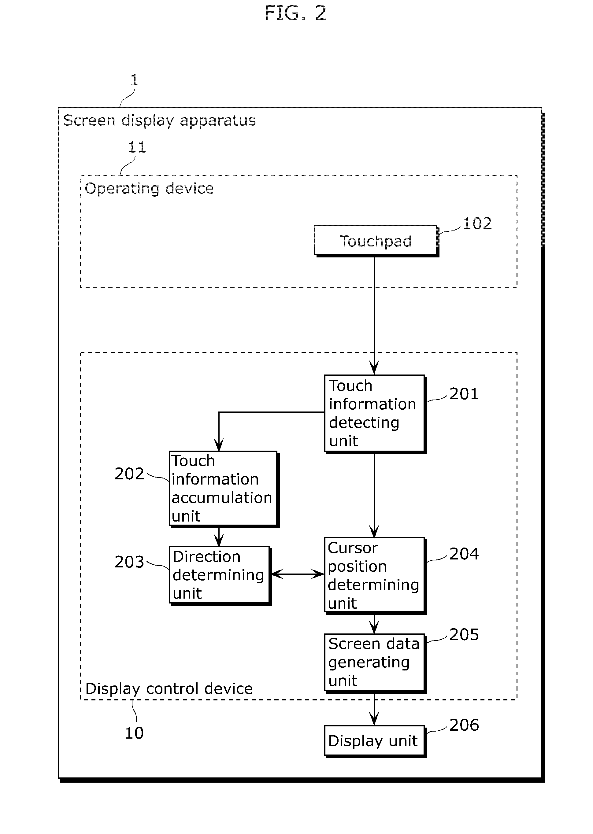 Display control device, method, program, and integrated circuit