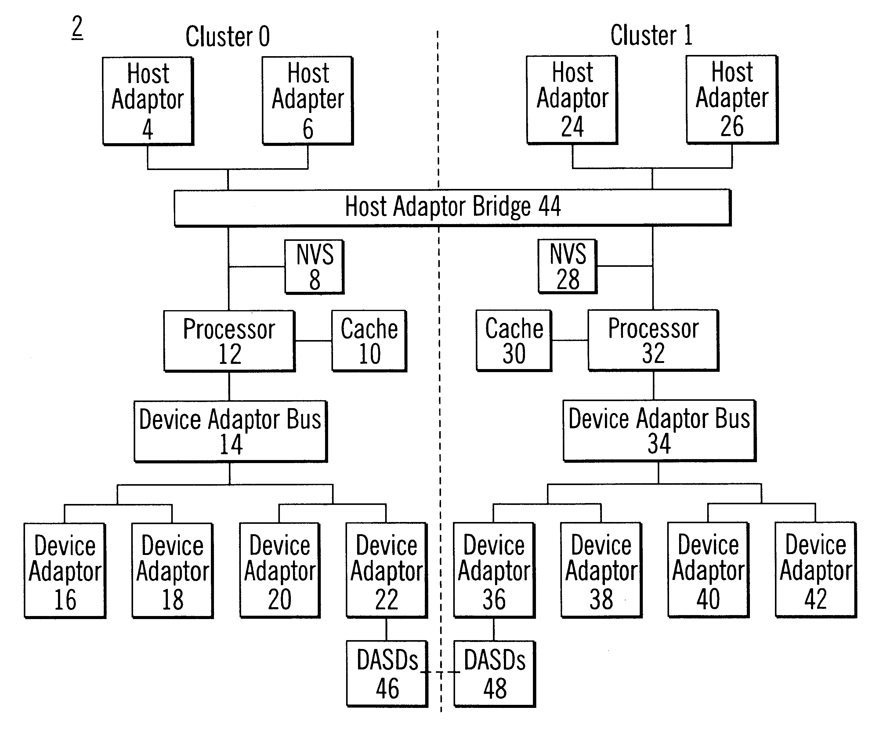 Method and system for maintaining information about modified data in cache in a storage system for use during a system failure
