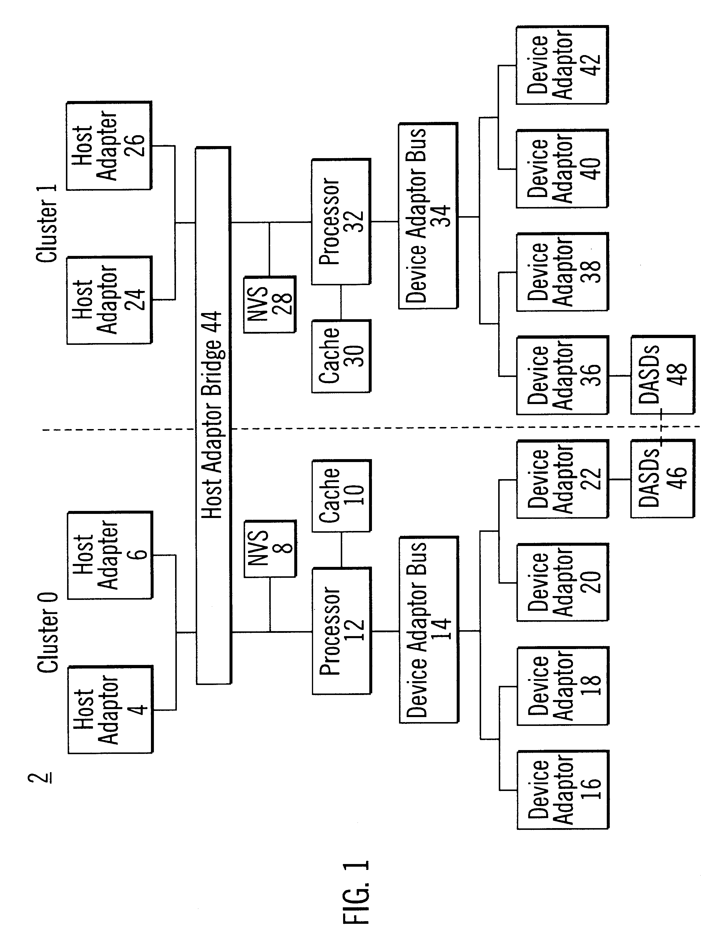 Method and system for maintaining information about modified data in cache in a storage system for use during a system failure