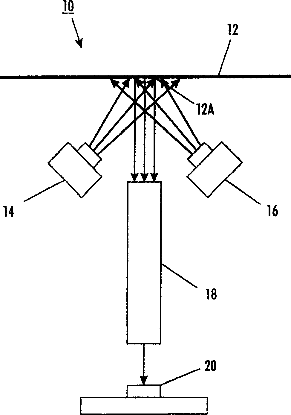 Full width array scanning spectrophotometer