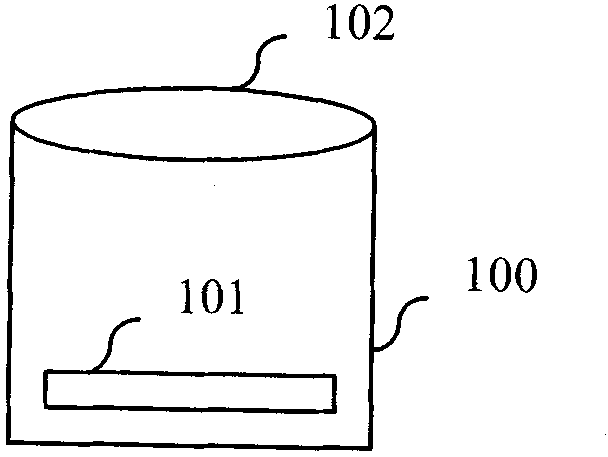 Distance meter for measuring distance between two target points