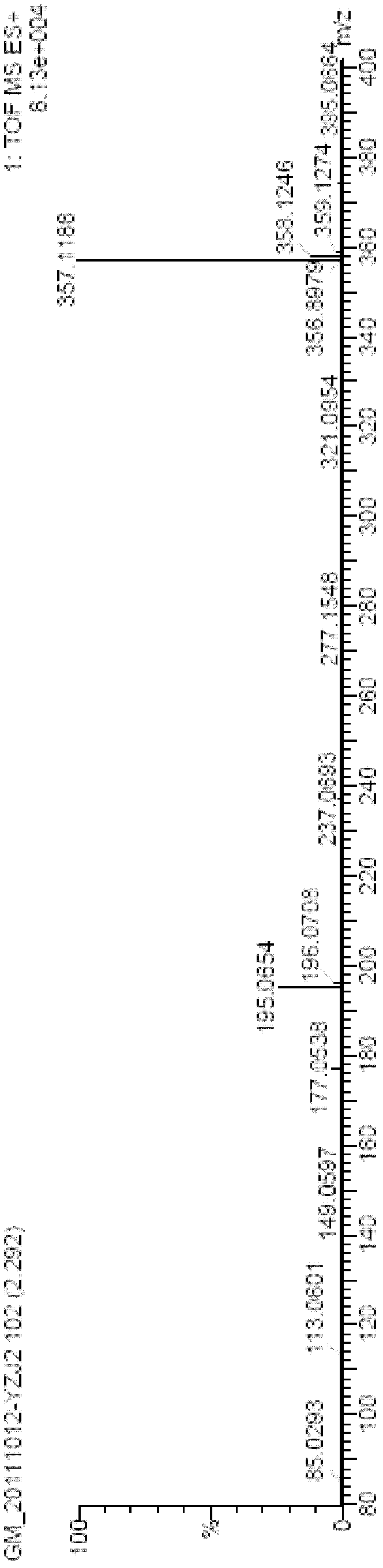 Compound, and preparation method and application thereof