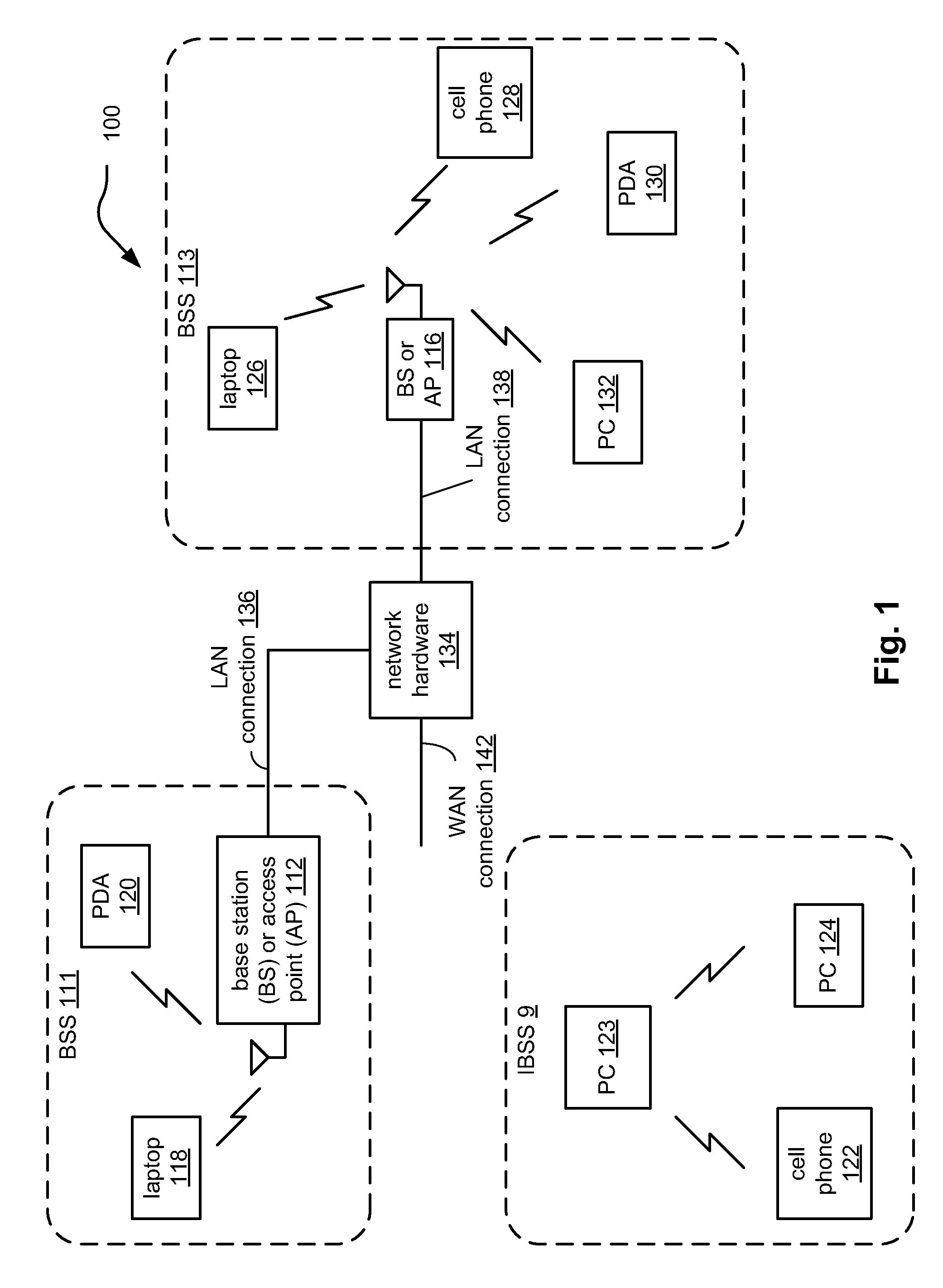 Direct detection of wireless interferers in a communication device for multiple modulation types