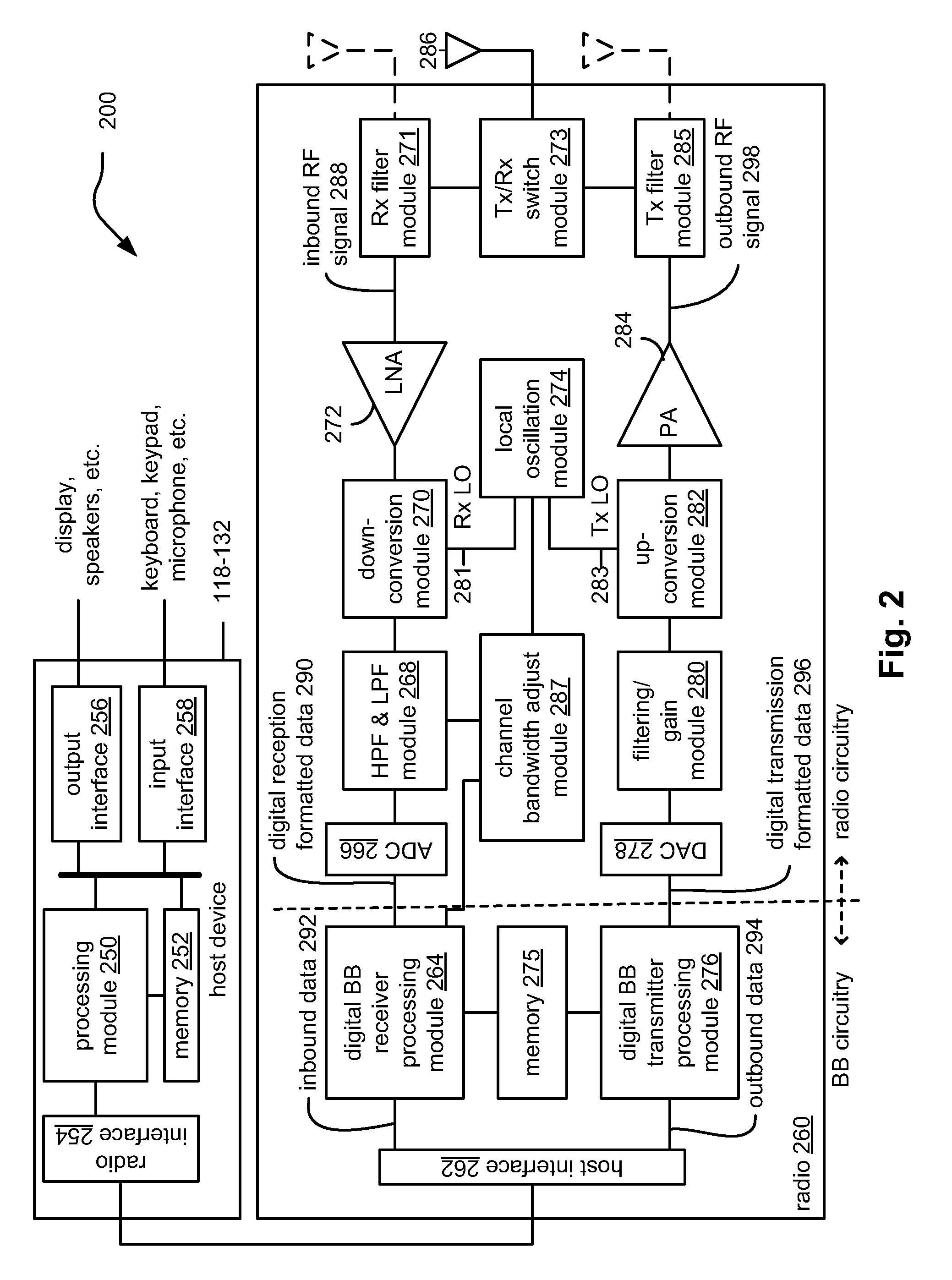 Direct detection of wireless interferers in a communication device for multiple modulation types