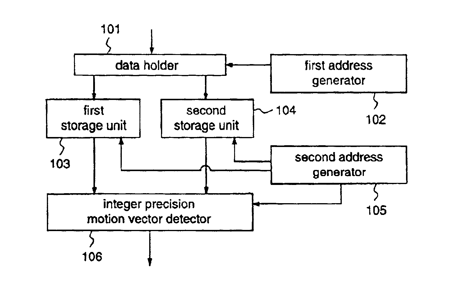 Motor vector detection apparatus for performing checker-pattern subsampling with respect to pixel arrays