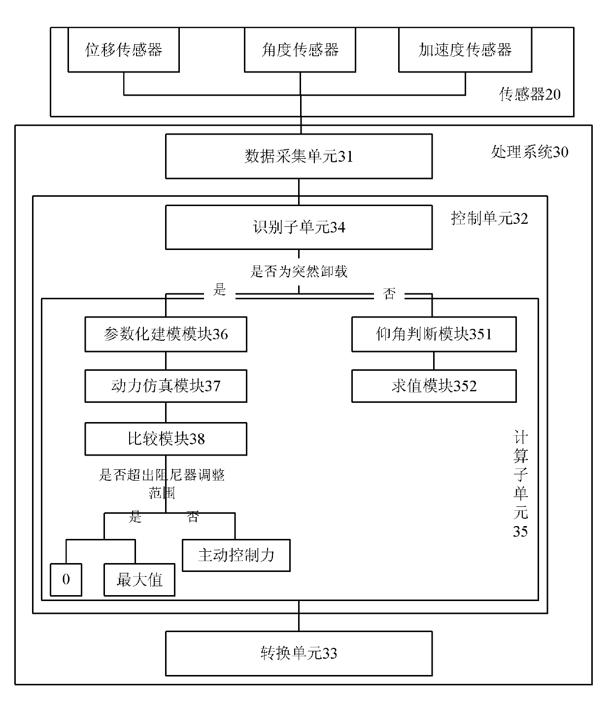 Back-tilting preventive device for boom, control method of back-tilting preventive device for boom, and crawler crane