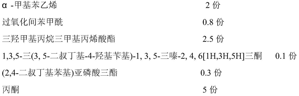 A kind of preparation method of high melt strength polypropylene