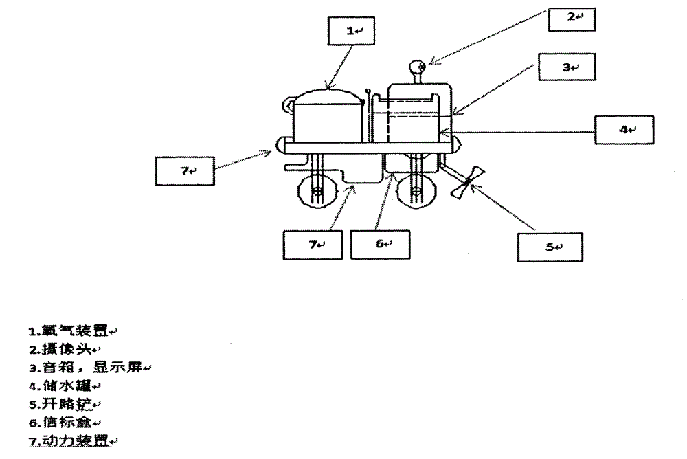 Wall-climbing, detecting and mutually-controlling fire-fighting robot