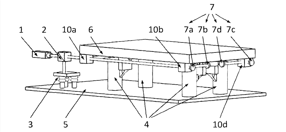 Gas floating vibration isolation platform based on air spring zero reference and laser self-collimating measurement