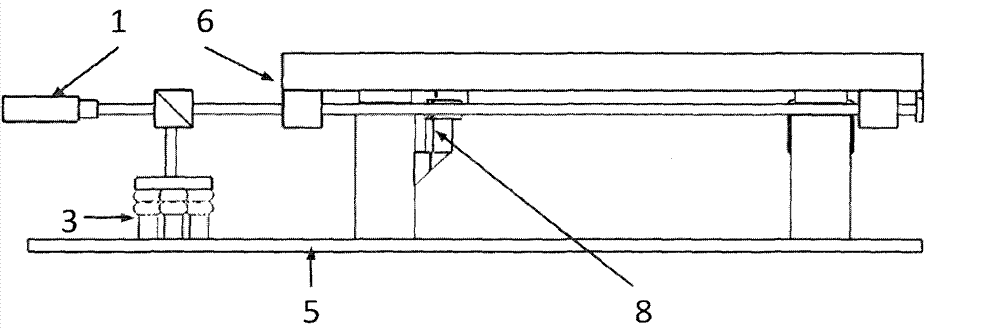 Gas floating vibration isolation platform based on air spring zero reference and laser self-collimating measurement