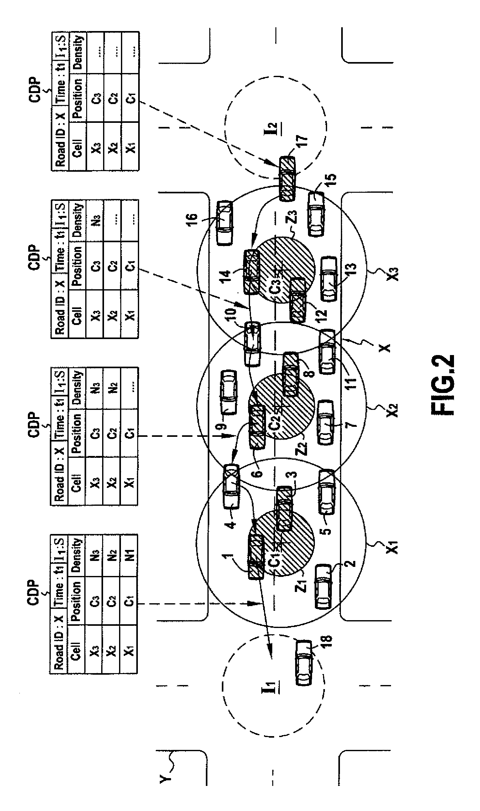 Method for Estimating and Signalling the Density of Mobile Nodes in a Road Network