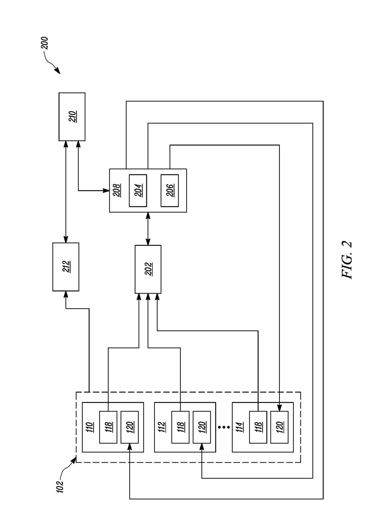 Project management system for worksite including machines performing operations and method thereof