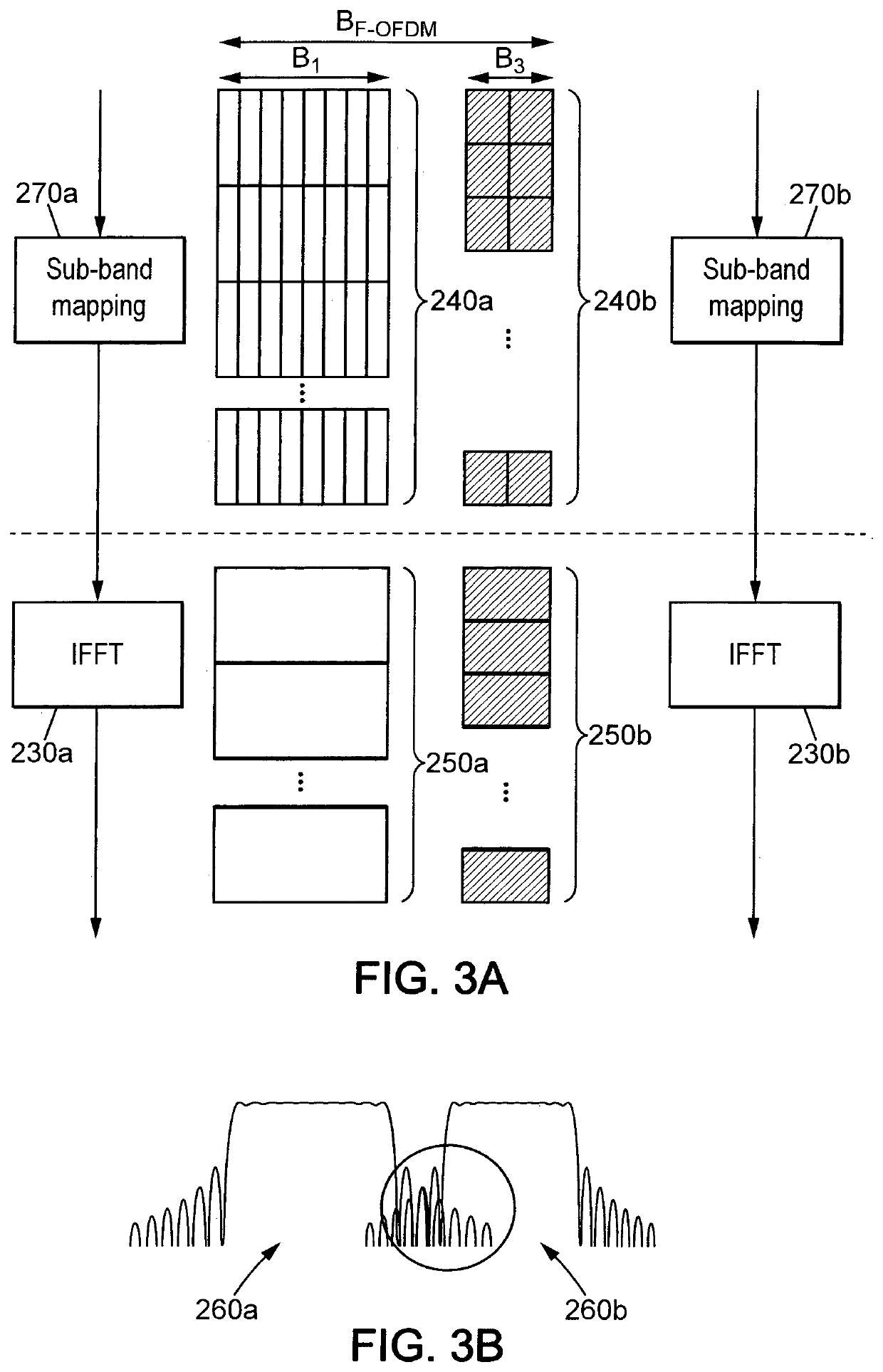 Sub-band based composite digital time domain signal processing