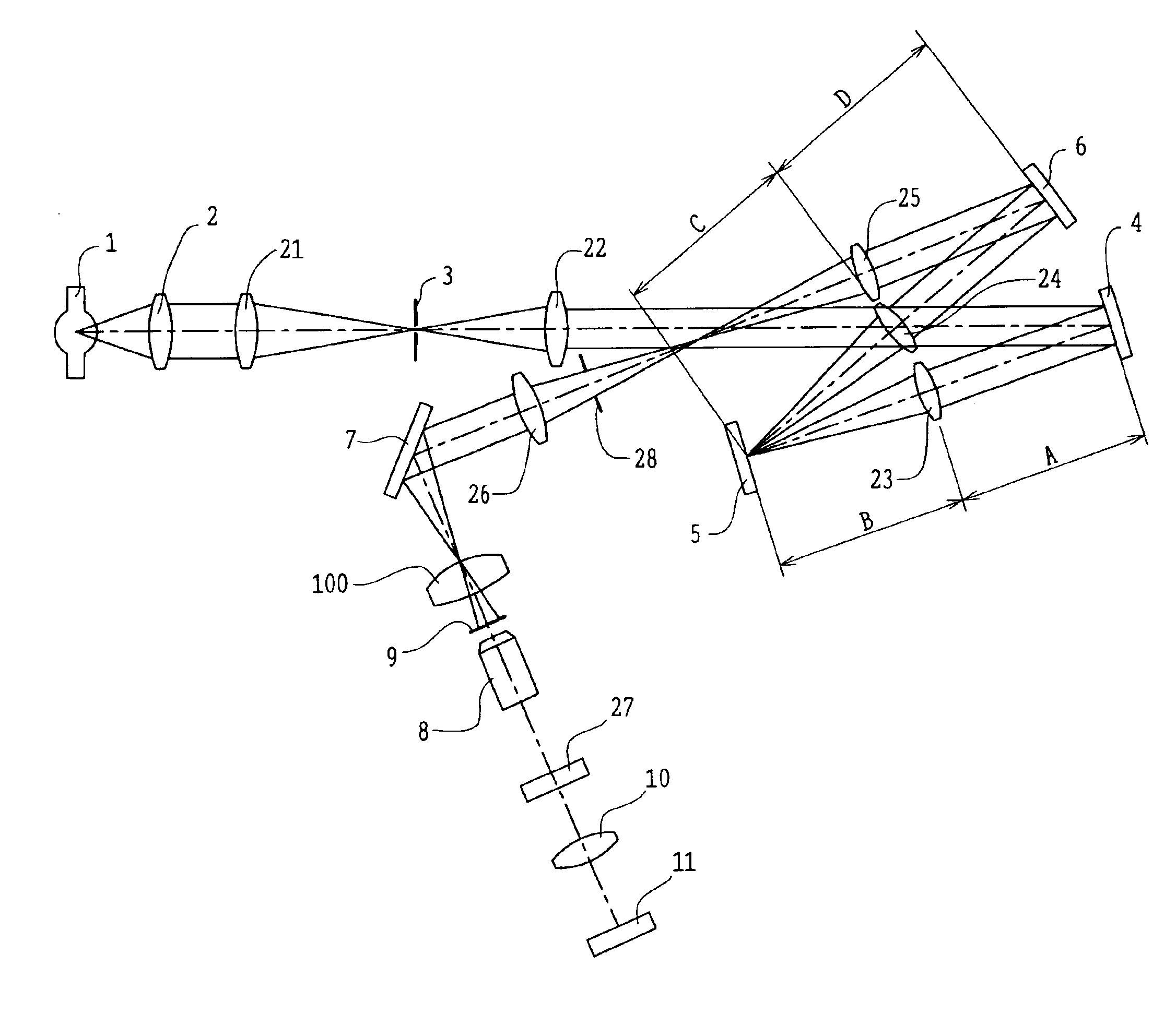 Illumination system for microscopy and observation or measuring method using the same