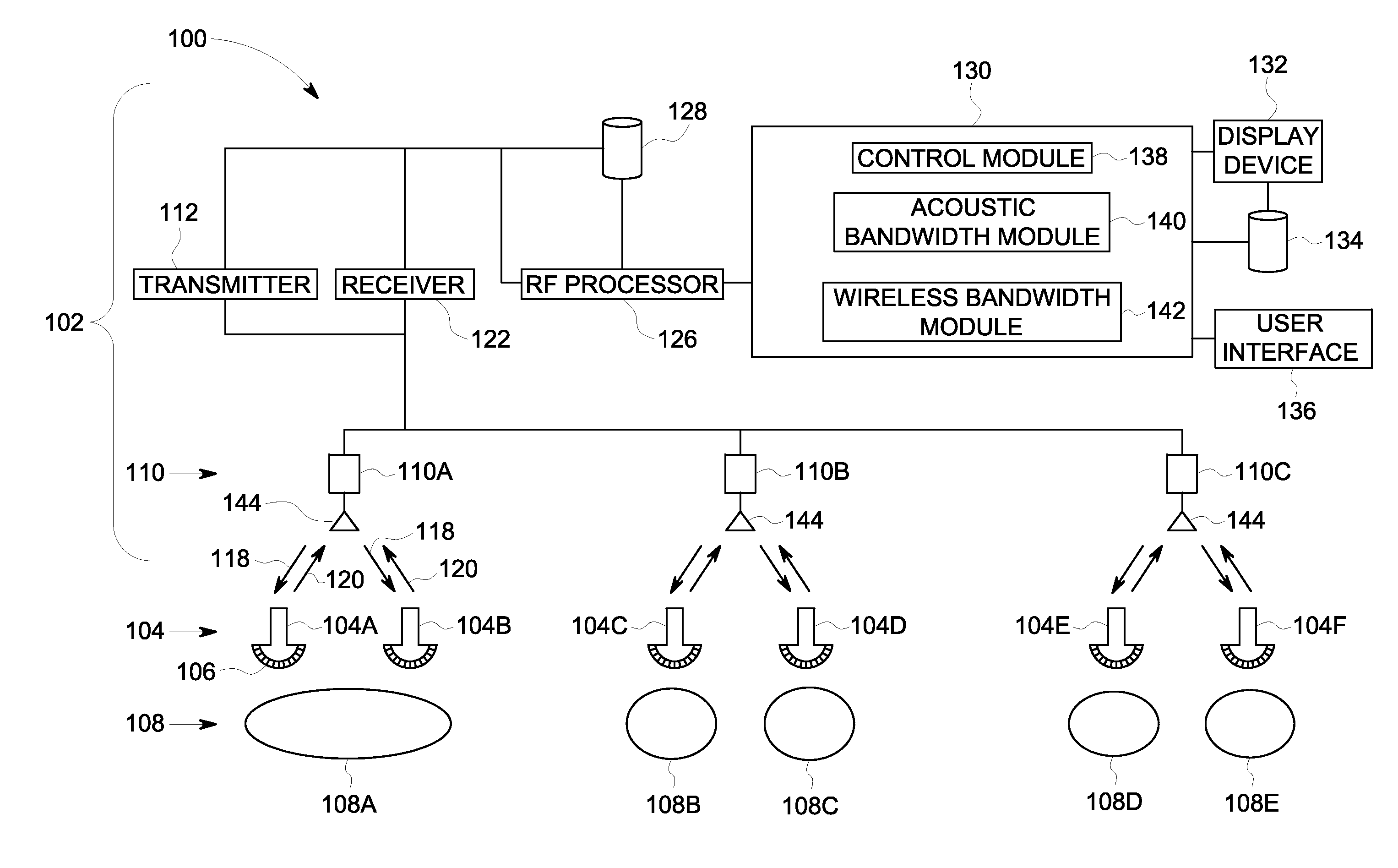 Wireless ultrasound imaging system and method for wireless communication in an ultrasound imaging system