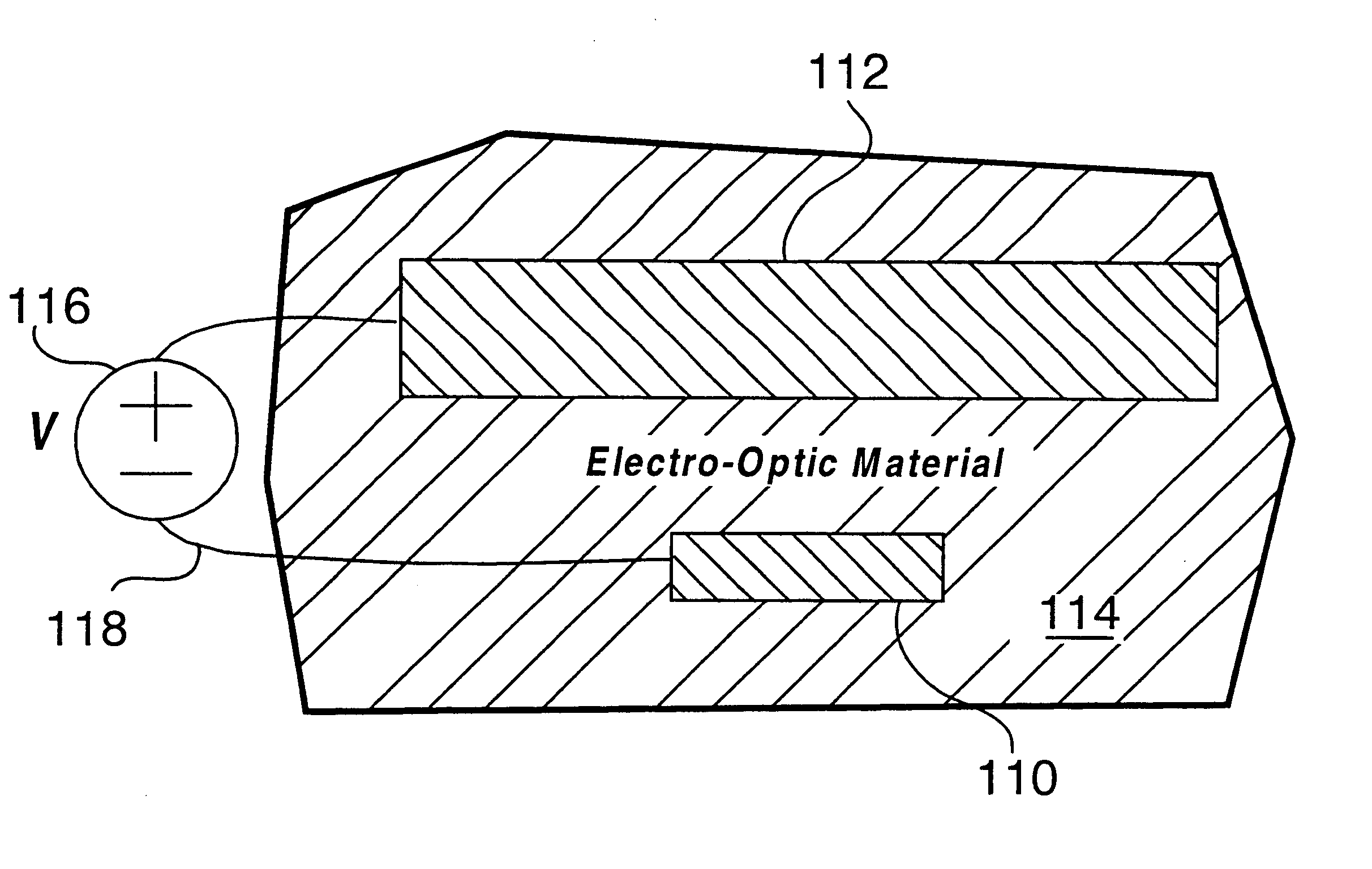 Optical waveguide structures