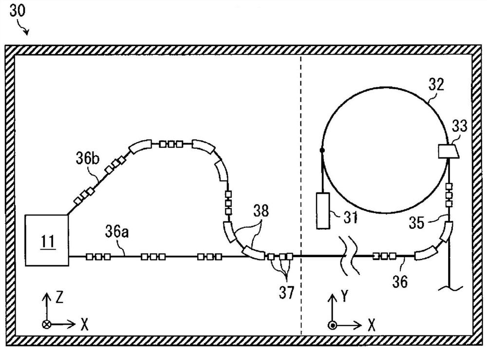 Particle radiation therapy apparatus