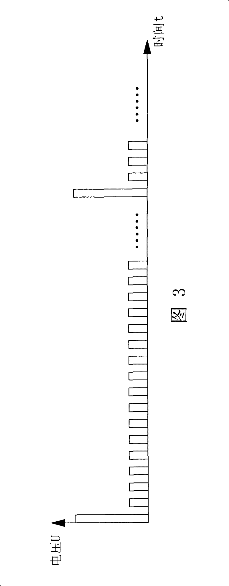 Vit three-axis multi-value covariant space stereo coding communication method and device