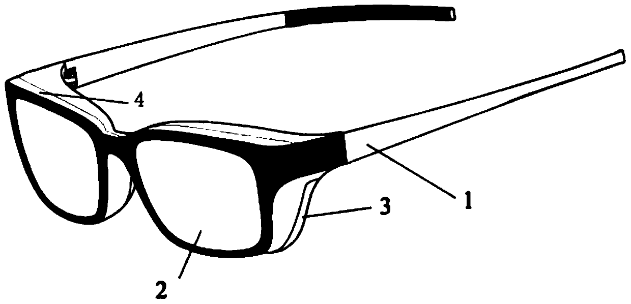 Multifunctional medical protective glasses
