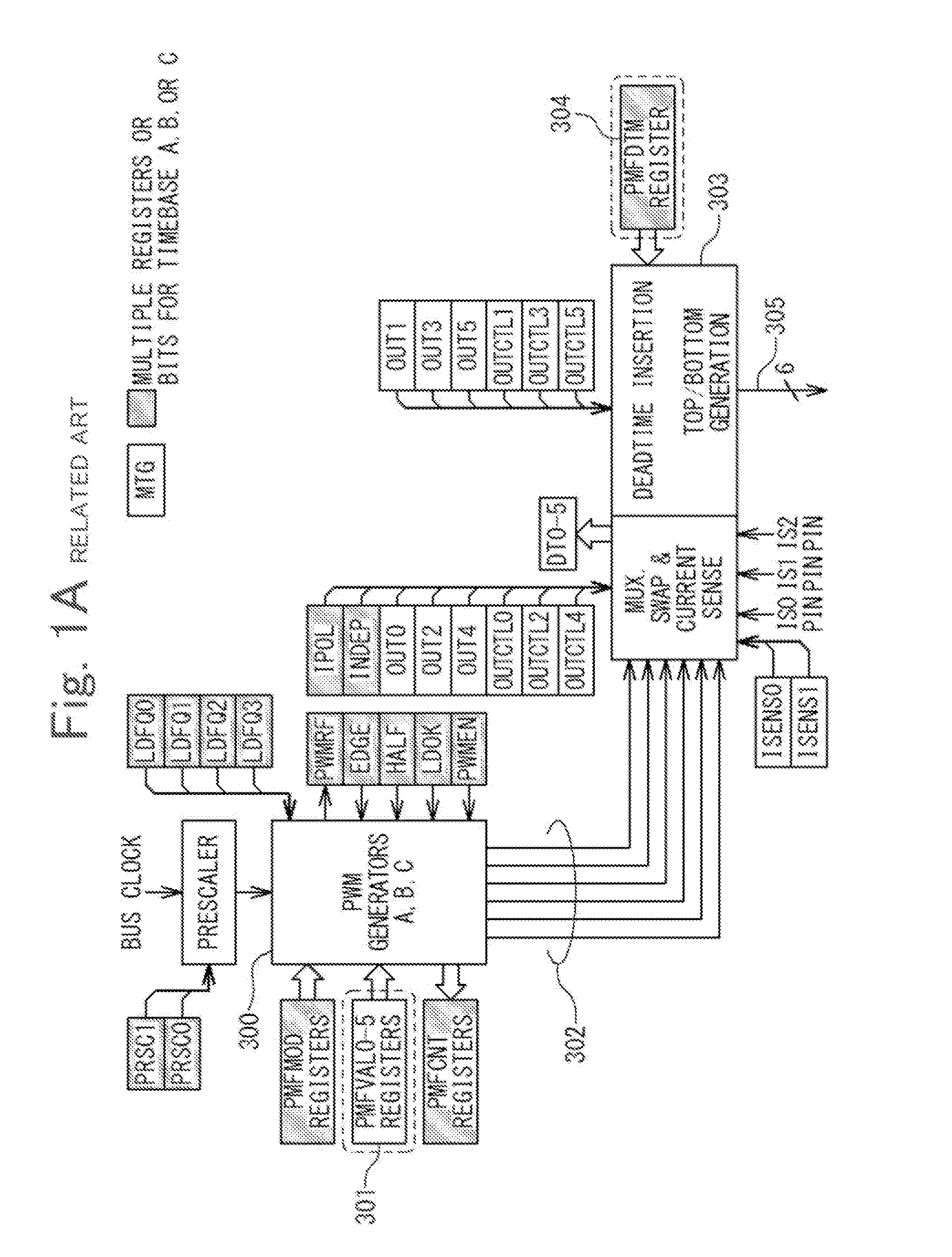 Pwm output apparatus and motor driving apparatus
