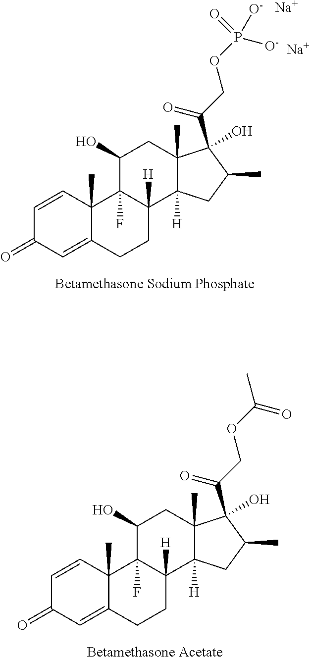 Injectable suspension comprising an insoluble corticosteroid and a soluble corticosteroid