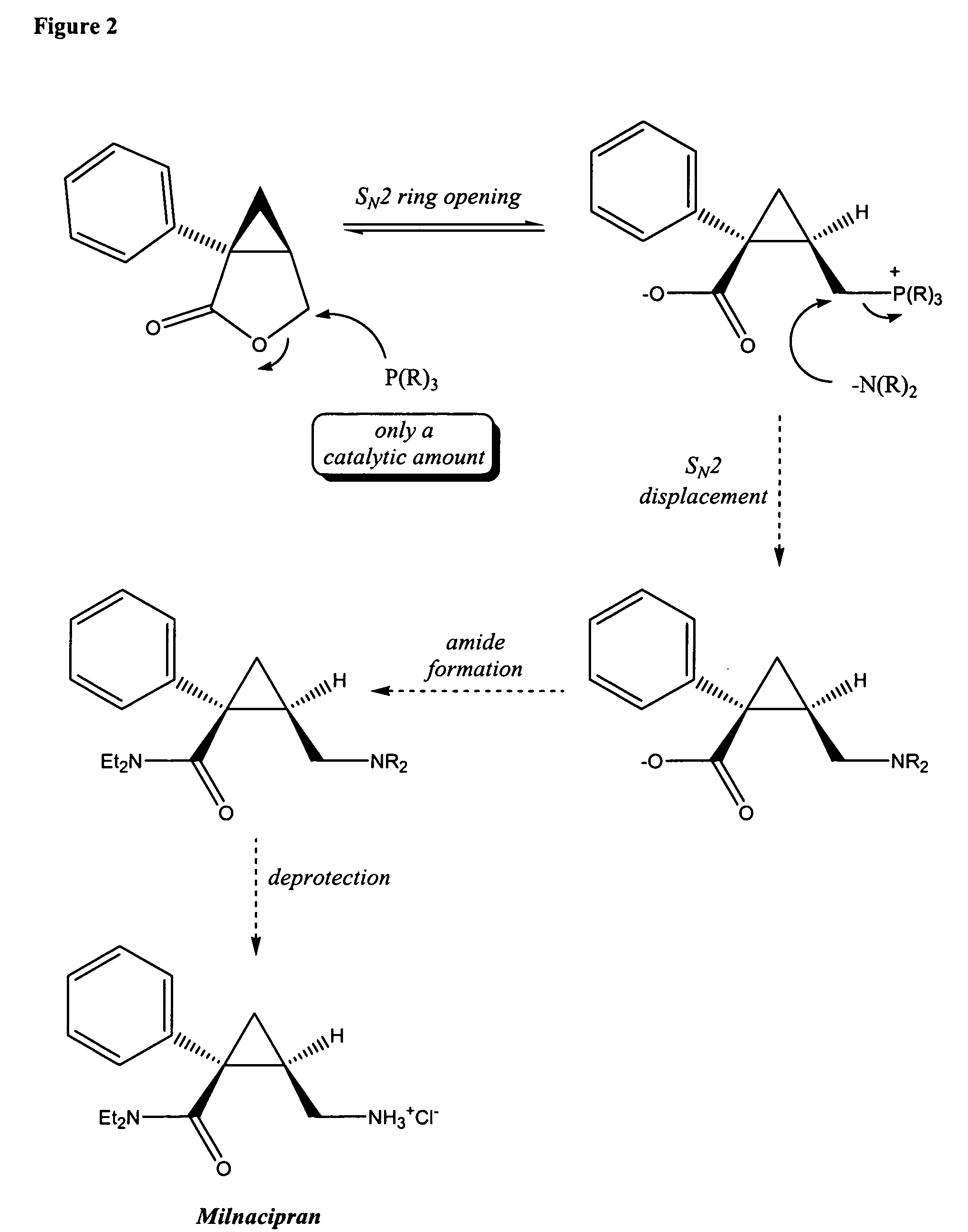Methods for the synthesis of milnacipran and congeners thereof