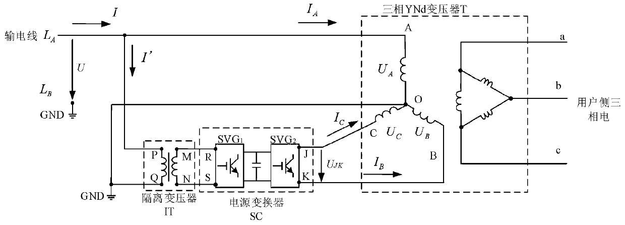 Single-phase-to-three-phase power supply system based on three-phase YNd transformer