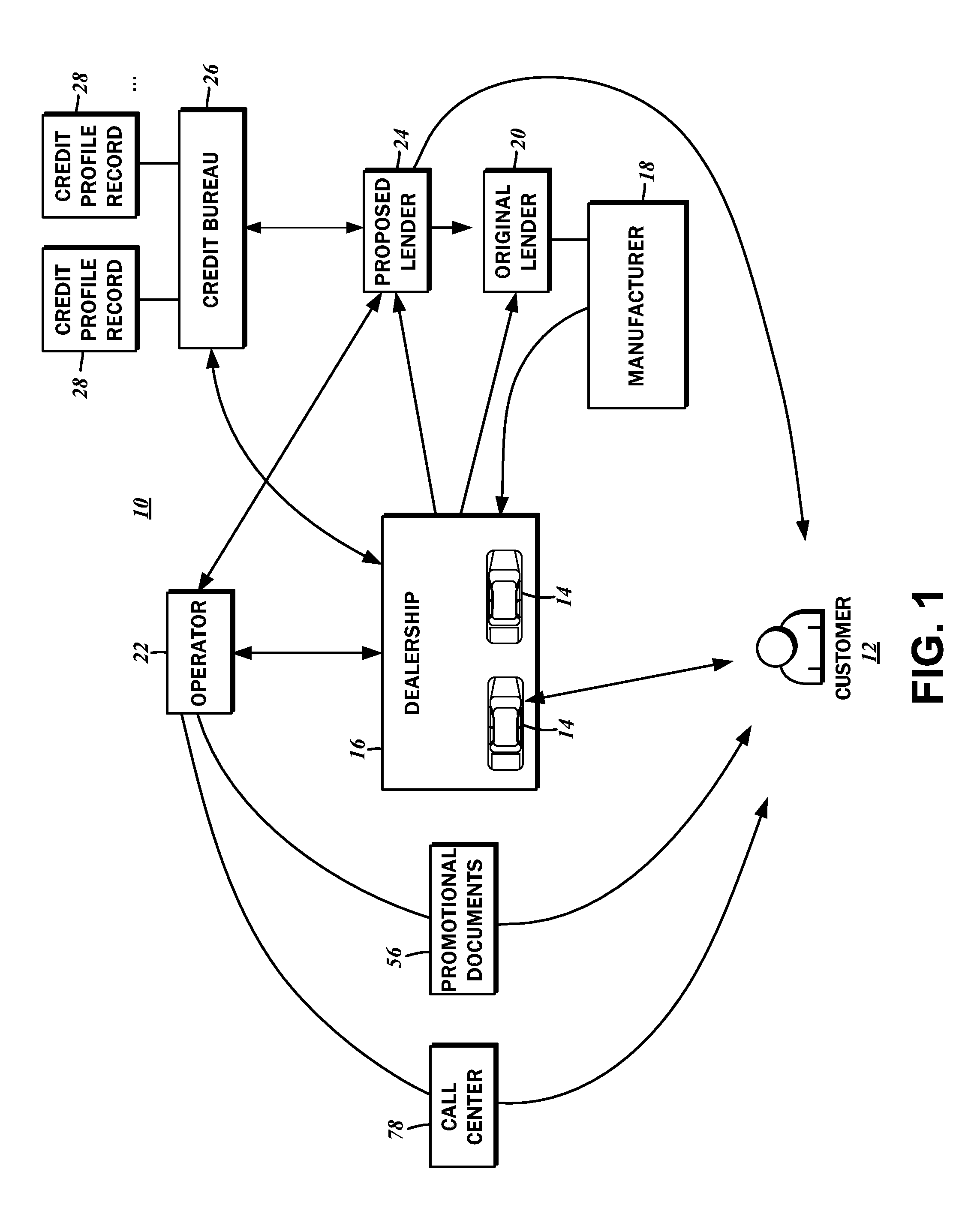 Computerized systems and methods for marketing vehicle financing offers