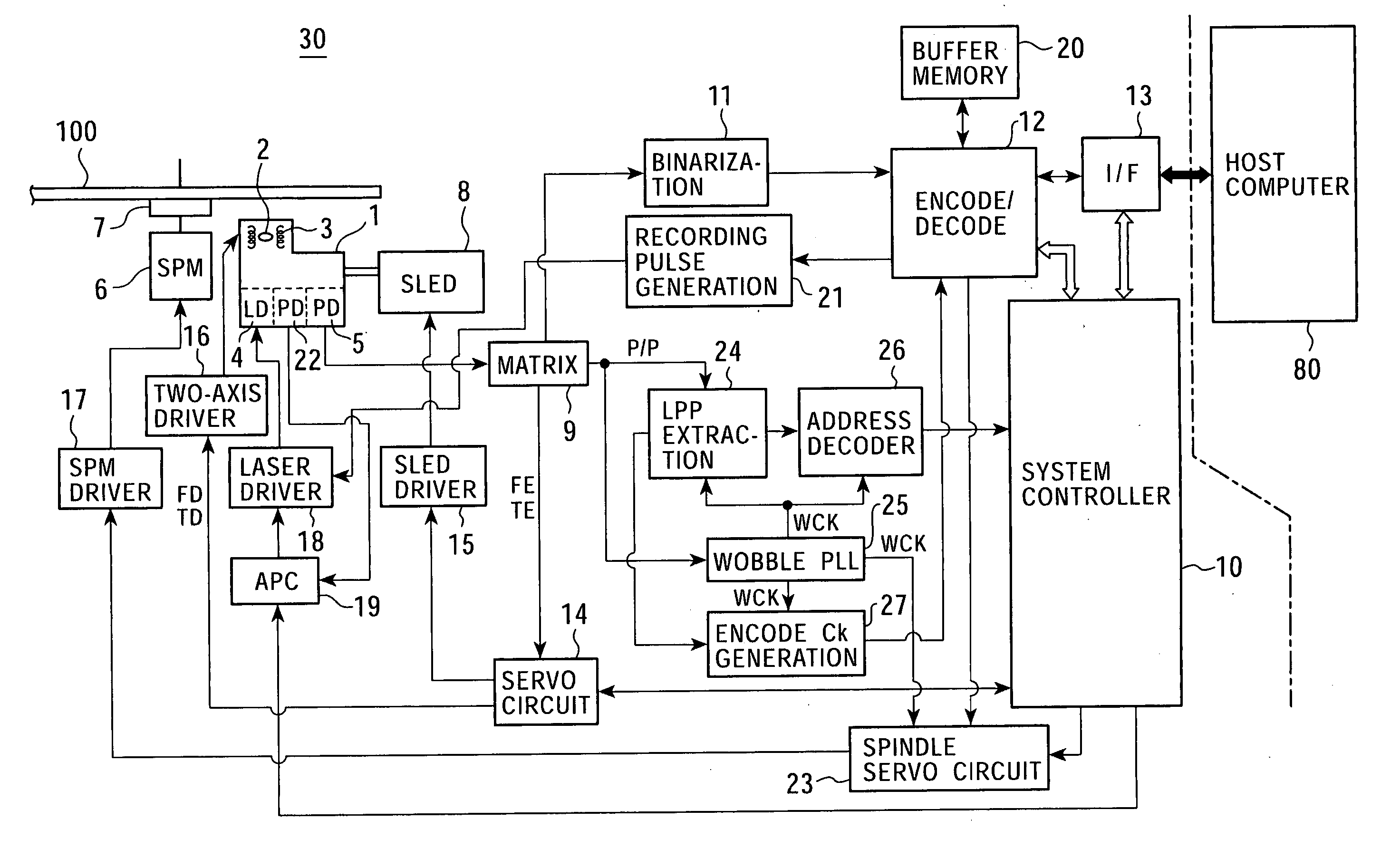 Disc drive device and address detection method