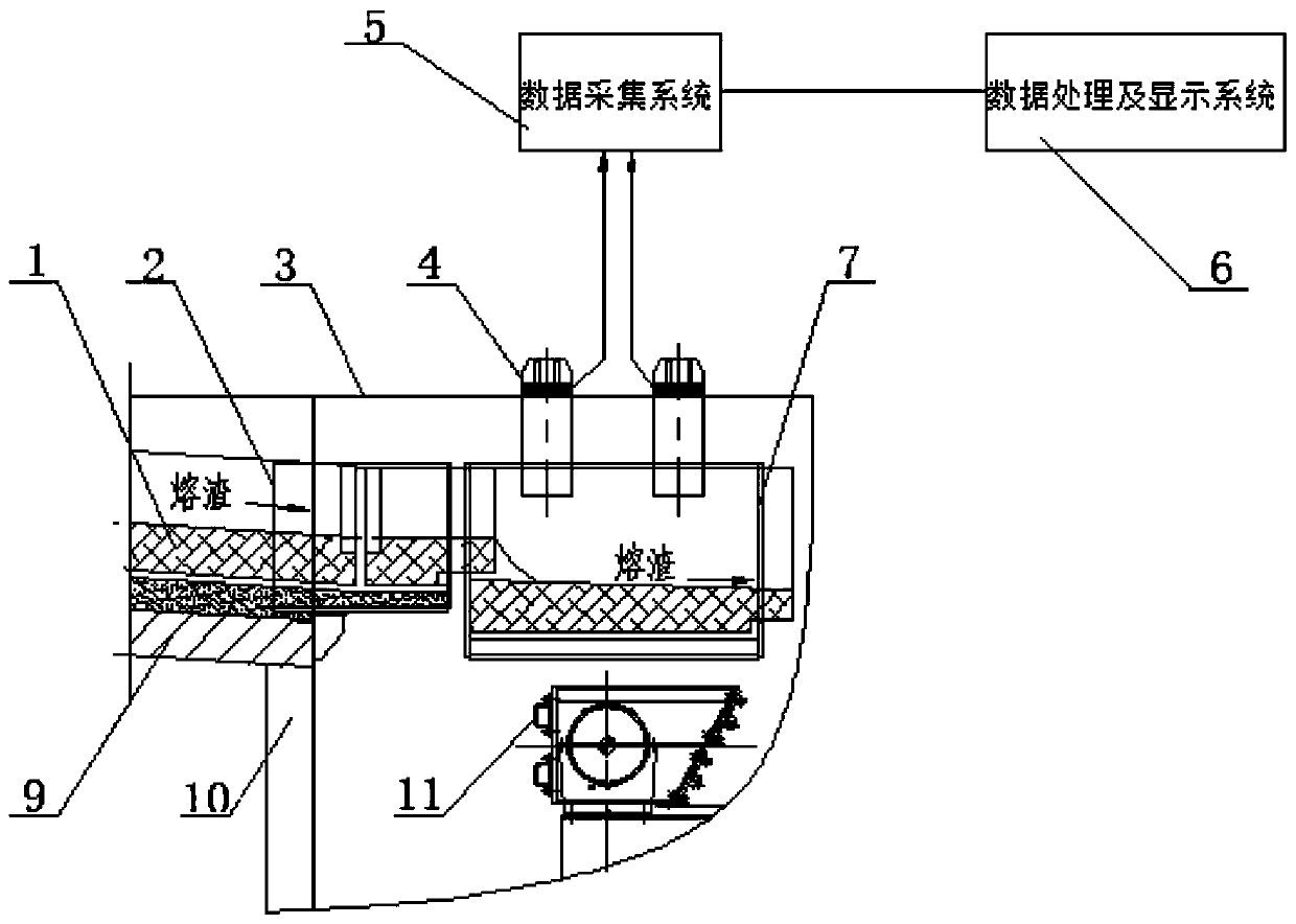 Blast-furnace molten slag deslagging amount online detection device and method