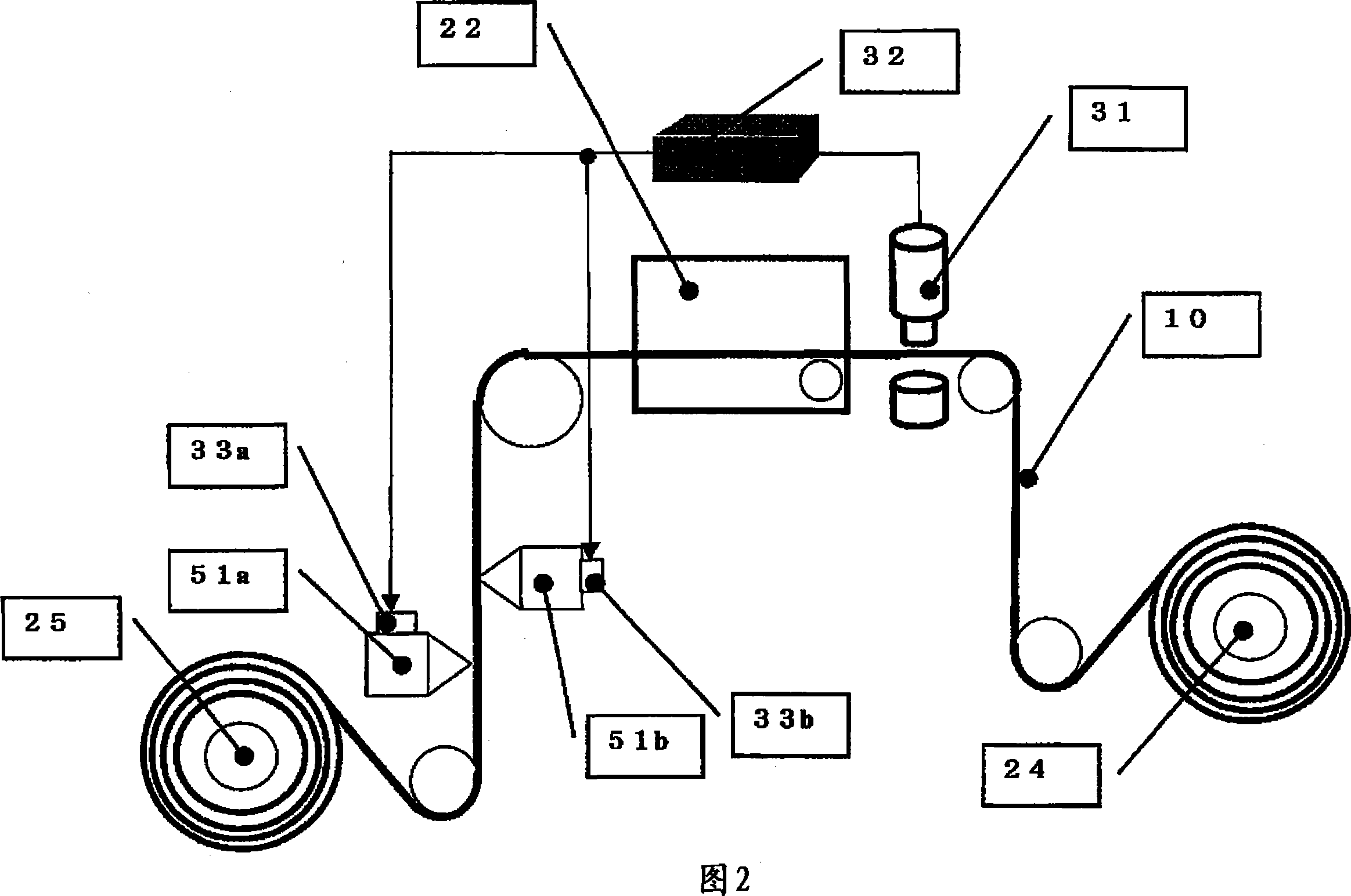 Polyimide multilayered adhesive film and process for producing the same