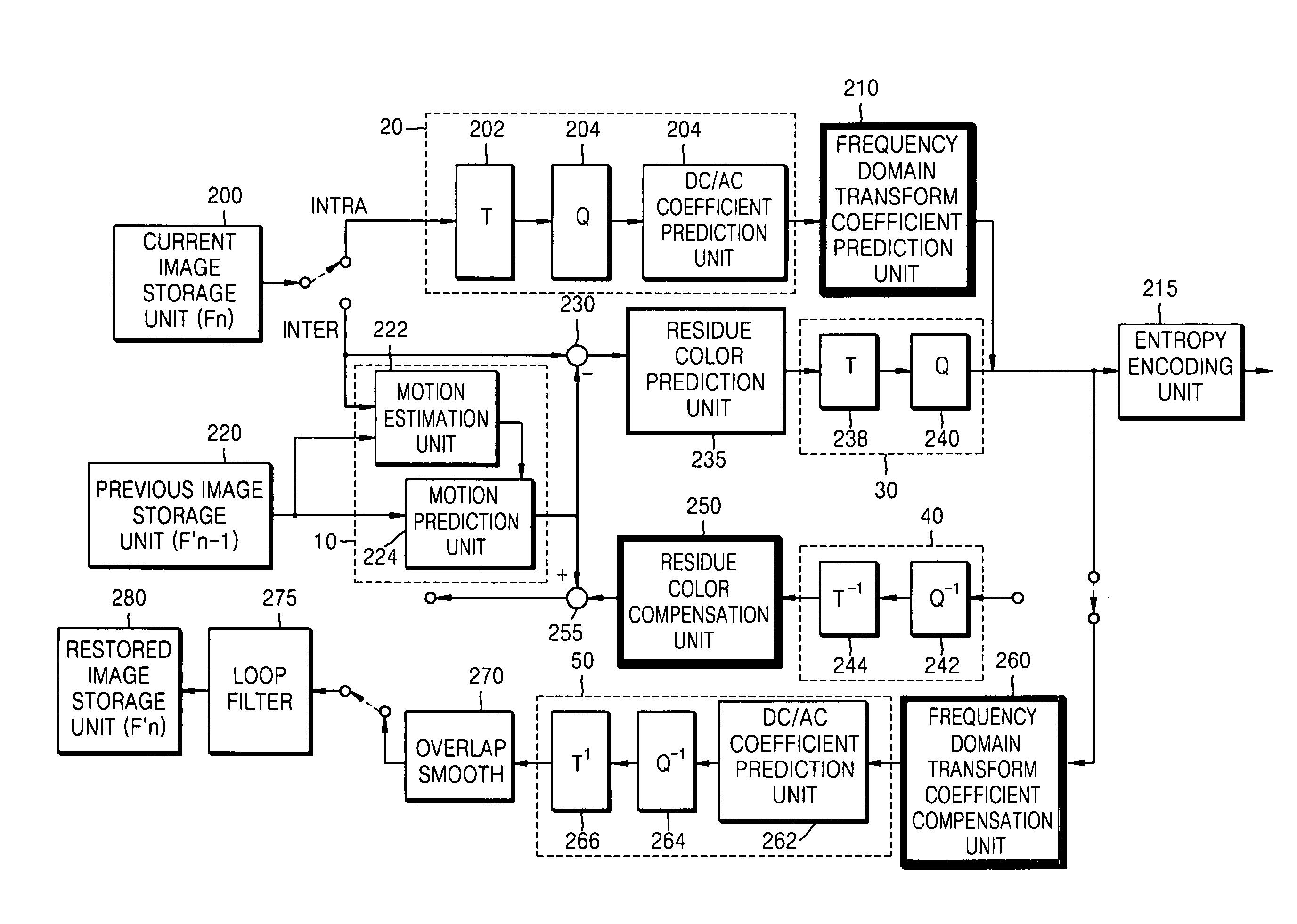 System, medium, and method encoding/decoding a color image using inter-color-component prediction