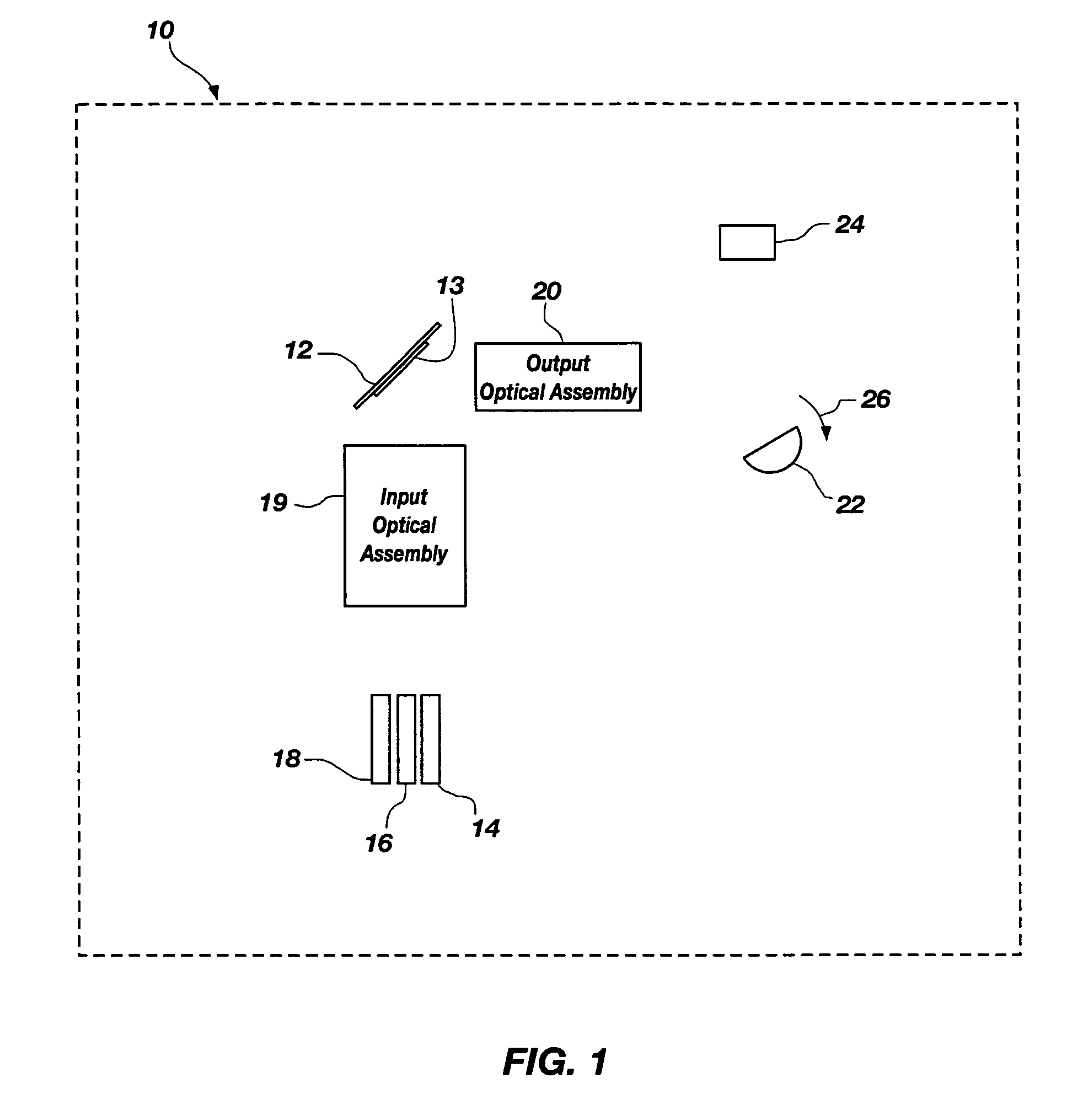 System and method for aligning RGB light in a single modulator projector