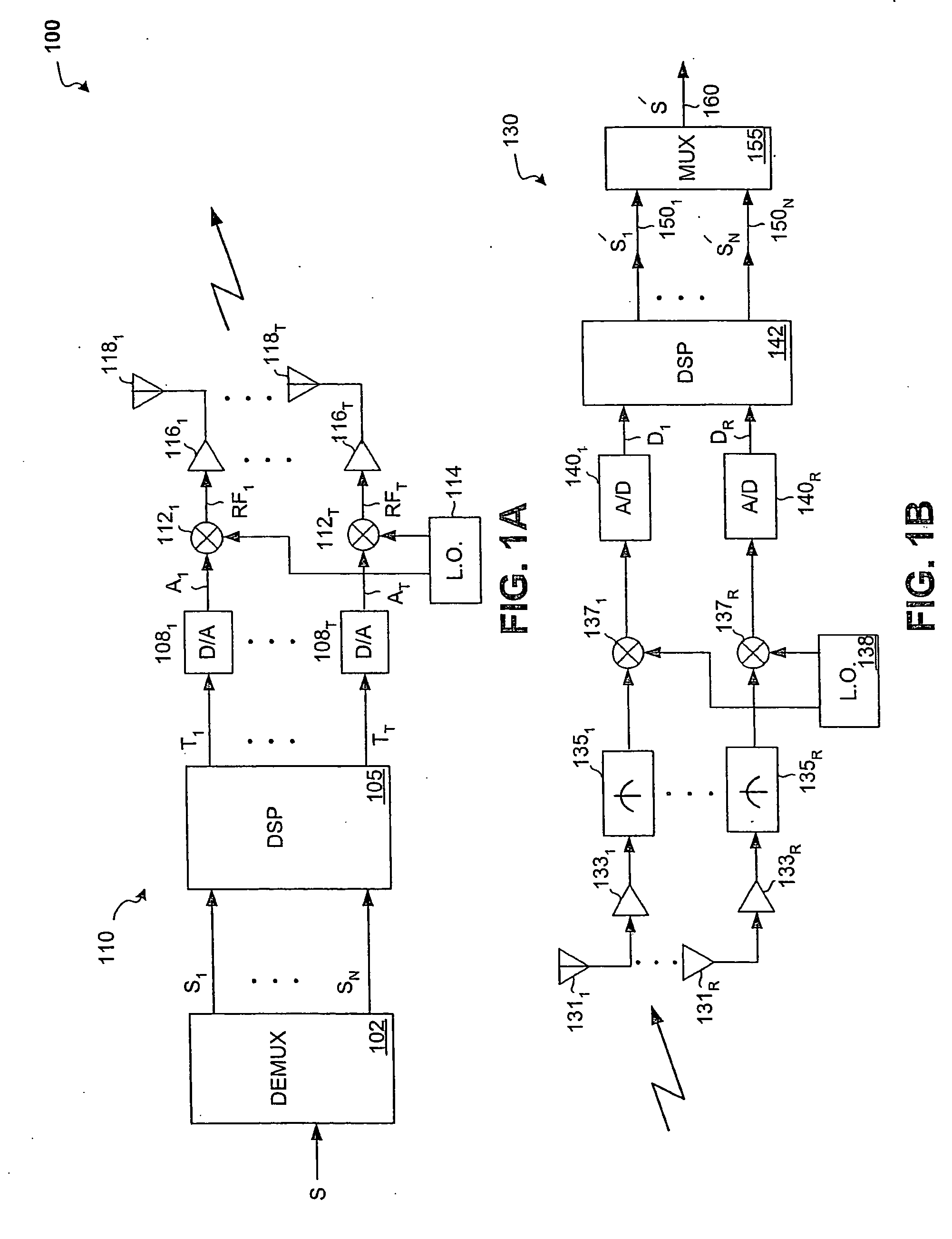 System and method for channel-adaptive antenna selection