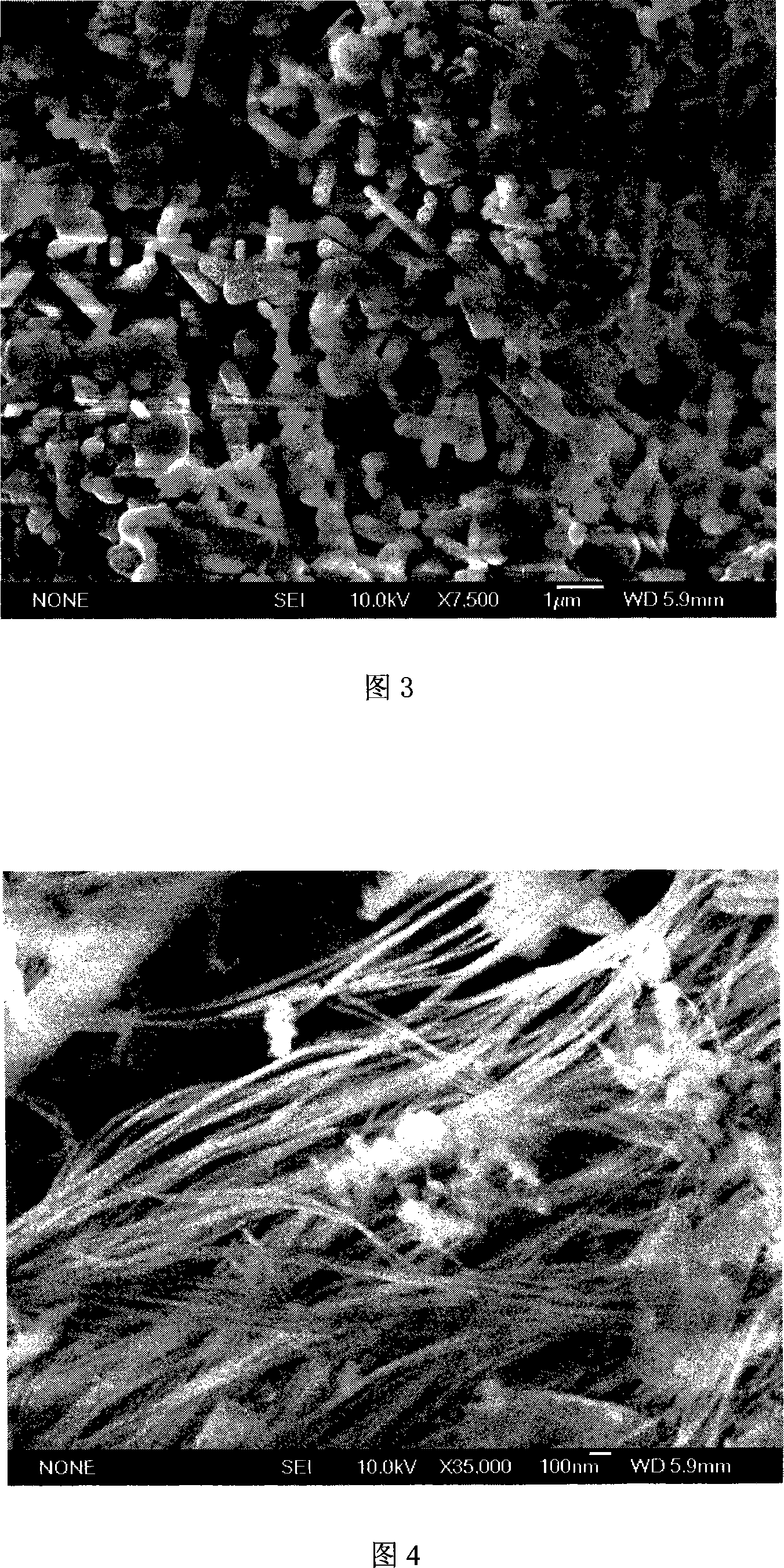 Method for synthesizing silicon nitride nano material under low temperature by solvent hot reaction