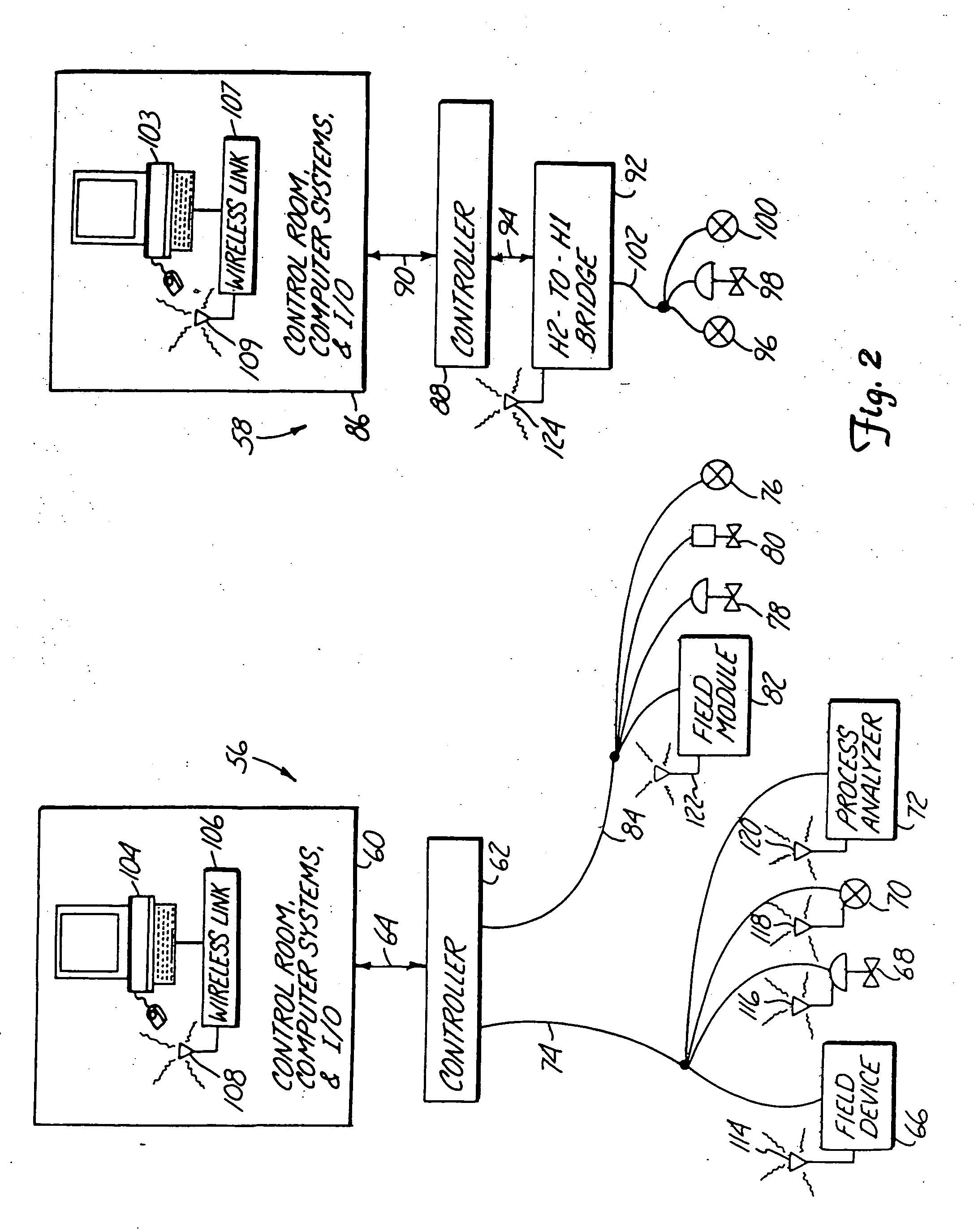 Wireless communications within a process control system using a bus protocol