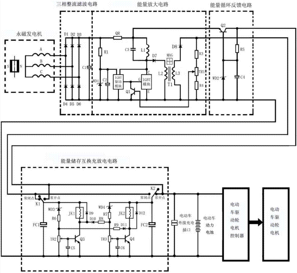 Self-power-generating system of new-energy electric vehicle